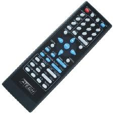 CONTROLE DVD ANVOX